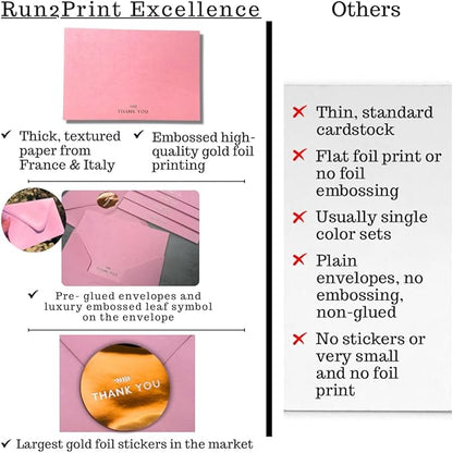 RUN2PRINT Thank You Cards with Envelopes and Stickers, Pack of 36