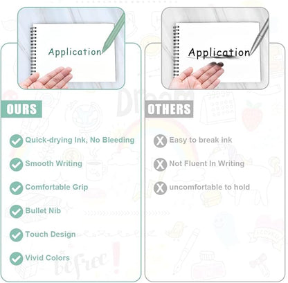 AUAUY Colored Retractable Gel Pens, 5PCS Cute Retractable Quick Dry Gel Ink Pen, Cute Pens 0.5mm Medium Point Quick Drying for Writing Drawing Journaling Note Taking School Office Home