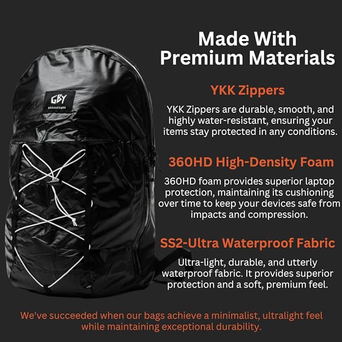 Ultralight Laptop Day Pack, Backpack, Bag 20 L