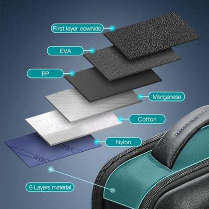 BOPai Genuine Leather Backpack for Men Multifunctional 15.6 inch Laptop Executive Business Travel Friendly Intelligent High Tech Rucksack USB Professional Anti Theft Large Capacity Classic Black