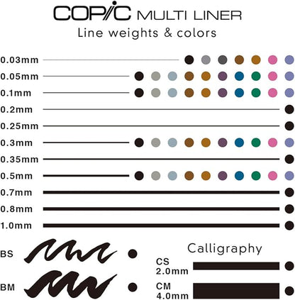 Copic Markers MLA2 Multiliner Inking Pen, Set A-2,Black