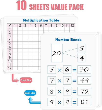 10 Pack Multiplication Chart Whiteboard Card - Double-Sided 9" x 12" Dry Erase Board, Math Manipulatives White Board for Kids Students, Classroom and Home Learning，Small White Board Card Dry Erase