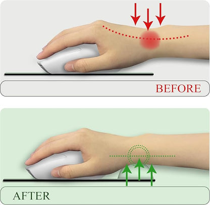 Ergonomic Mouse Pad with Wrist Rest, Gaming Mousepad Wrist Support with Non-Slip Pain Relief PU Base, Comfortable Computer Mouse Pads for Desk, Cute Office Desk Accessories Decor Matcha