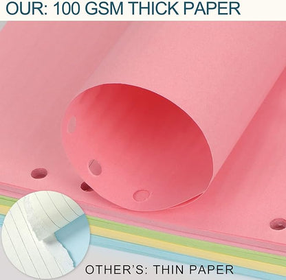 A5 Refills Paper, A5 Binder Planner Loose Leaf Paper, [5 Color] 100 Sheets (200 Pages) 6-Hole Notebook Refills for 6-Ring Refillable A5 Ring Binder Notebook Planner, Blank Paper