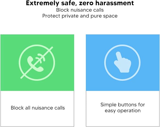 Call Blocker for Landline Phones, 4000 Groups Large Capacity Plug and Play LCD Display Home Phone Auto Call Block, Prevent Harassment Caller ID Box with Dual Plugs for Home Office