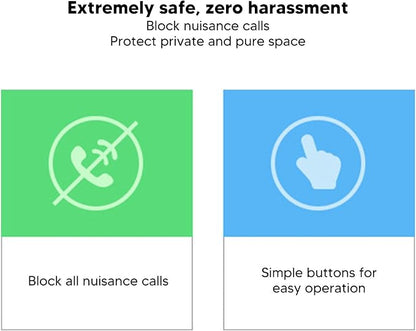 Call Blocker for Landline Phones, 4000 Groups Large Capacity Plug and Play LCD Display Home Phone Auto Call Block, Prevent Harassment Caller ID Box with Dual Plugs for Home Office