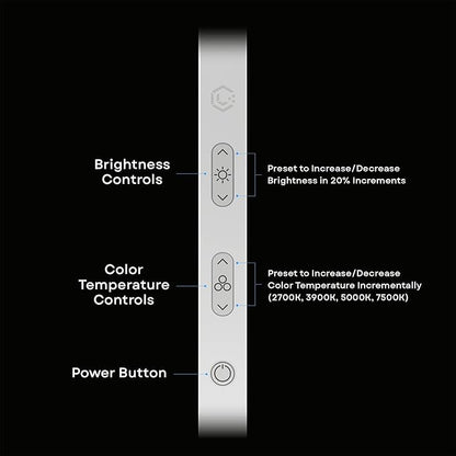 LUME CUBE Edge 2.0 LED Desk Lamp | Dimmable Home Office Desk Light with USB Charging Port & Strong Swing Arm | Adjustable Color Temperature and Brightness | Circle Webcam Light - White