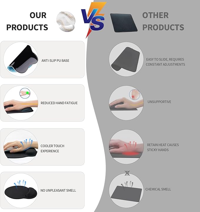 eulps Mouse Pad with Wrist Rest, Comfortable Computer Mousepad with Gel Wrist Support Smooth Surface and Non-Slip PU Base for Pain Relief, Laptop, Office & Home (White Marble)