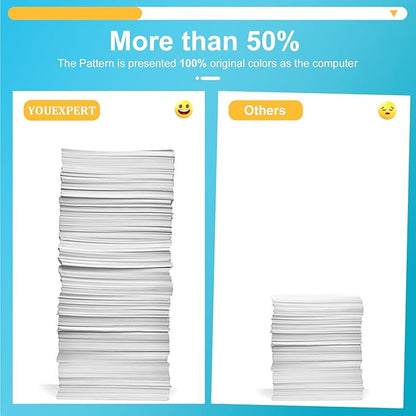 INK+ PFI 1700 Compatible Cartridge Pigment Replacement for Canon PFI-1700R 0783C001AA imagePROGRAF PRO-2000 PRO-4000 PRO-4000S PRO-6000S PRO-4100 PRO-4100S PRO-6000 Printers (Red, 700ML)