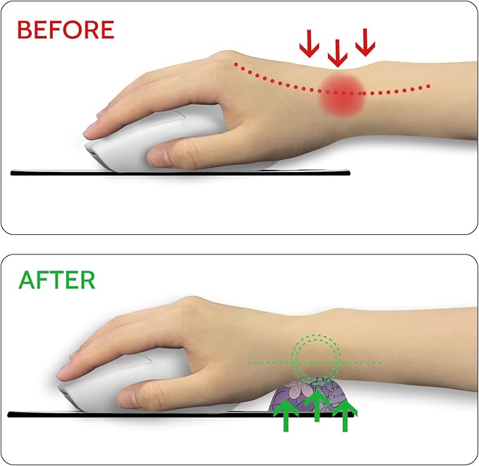 Purple Mouse Pad with Wrist Rest, Cat Ergonomic Mouse Pad Wrist Support with Non-Slip Pain Relief PU Base, Funny Computer Mousepad, Cute Kawaii Purple Office Supplies Desk Accessories Decor