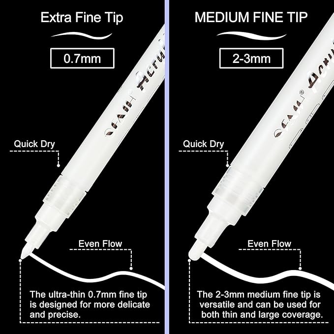 SFAIH White Paint Markers Paint Pens - 12 Pack Acrylic Permanent Marker for Rock Painting, Wood, Metal, Fabric, Plastic, Canvas, Glass, Ceramic, Art Projects, 2-3MM Medium Tip & 0.7mm Extra Fine Tip