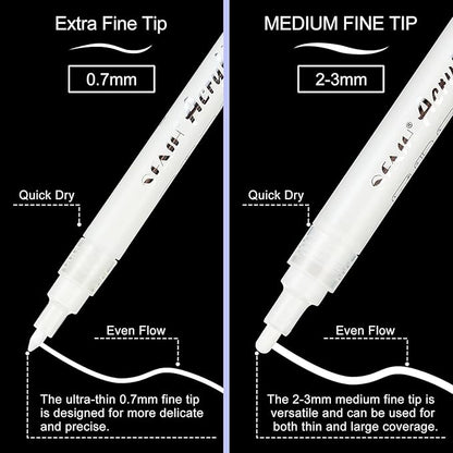 SFAIH White Paint Markers Paint Pens - 8 Pack Acrylic Permanent Marker for Rock Painting, Wood, Metal, Fabric, Plastic, Canvas, Glass, Ceramic, Art Projects, 2-3MM Medium Tip & 0.7mm Extra Fine Tip