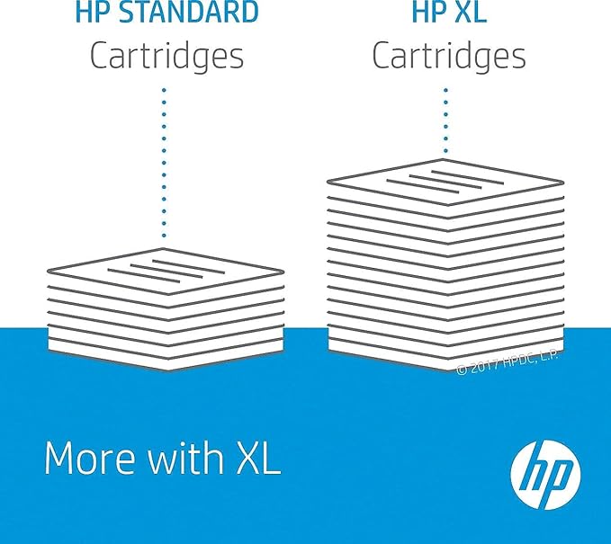 HP 971XL | PageWide Cartridge High Yield | Magenta | Works with HP OfficeJet Pro X451, X476, X551, X576 | CN627AM