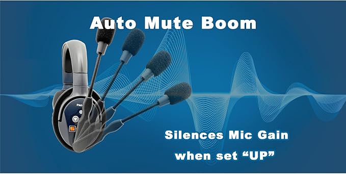 Eartec Ultralite PRO16 ETP2D Full-Duplex Professional True Wireless Intercom System Bundled with Cleaning Cloth 2-Double Headsets (2.4 GHz)