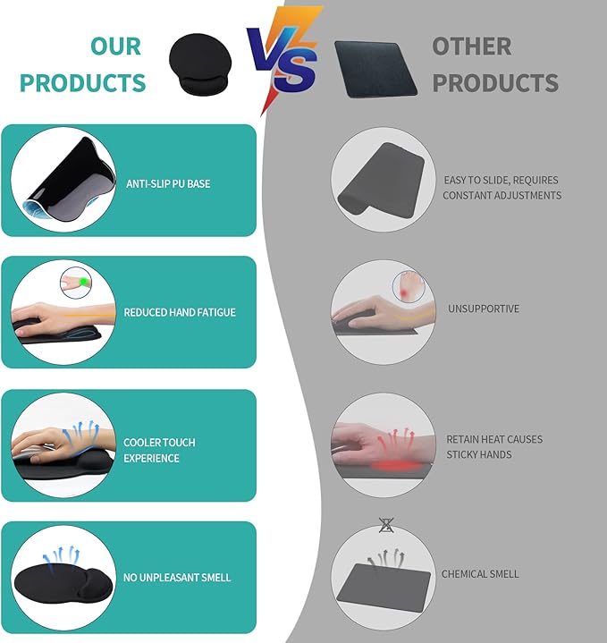 eulps Mouse Pad with Wrist Rest, Comfortable Computer Mousepad with Gel Wrist Support Smooth Surface and Non-Slip PU Base for Pain Relief, Laptop, Office & Home (Black)