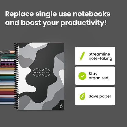 Rocketbook Core Reusable Spiral Notebook, Executive Size 6x8.8, Camo - Lined Pages, App-Connected, Erasable, Durable Cover, Ideal for School, Work, and Creative Projects