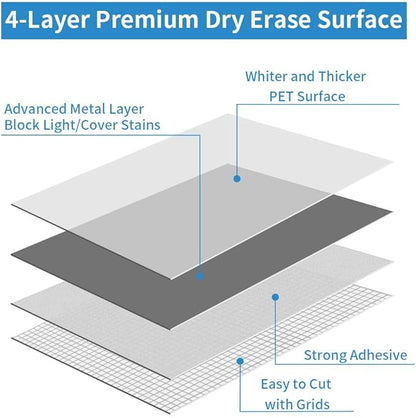 White Board Wallpaper, White Board Roll, Stick on White Boards for Wall, 1.5x11ft Peel and Stick Dry Erase Roll, Stain-Proof, Super Sticky Whiteboard Sticker Wall Decal for Wall/Table/Door, 2 Rolls