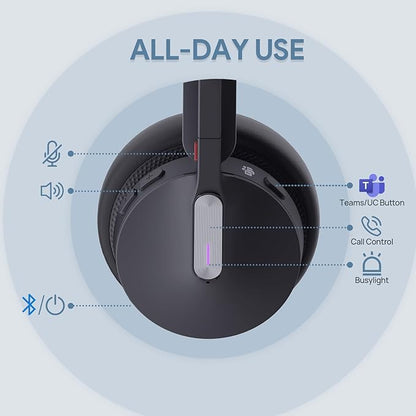 Yealink WH64 Teams Mono DECT & Bluetooth Wireless Headset, 606ft Range Microsoft Certified, Single On Ear Headphone with 3X Noise Cancelling Mic, 26H Talk Time, Office Desk IP Phone, PC, Computer