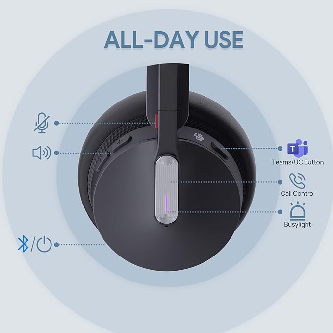 Yealink WH64 Dual UC DECT & Bluetooth Wireless Headset, 606ft Range,Zoom,Skype Certified,On Ear Work Wired Headphone with 3X Noise Cancelling Mic, 32 Talk Time, Office Desk IP Phone, PC,Computer