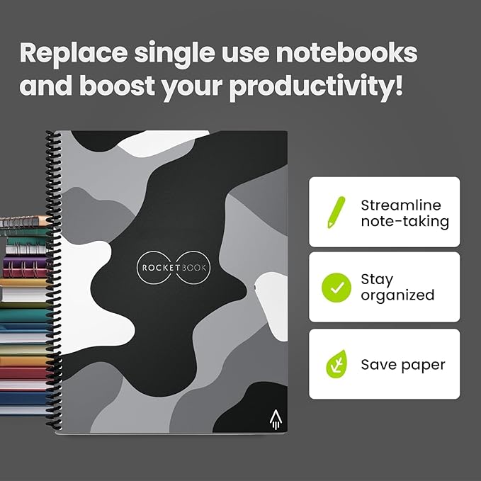 Rocketbook Core Reusable Spiral Notebook, Letter Size 8.5x11, Camo - Lined Pages, App-Connected, Erasable, Durable Cover, Ideal for School, Work, and Creative Projects
