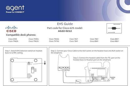 TruVoice AW70 DECT 3-in1 Wireless NC Headset with EHS for Remote Answer - Compatible with Cisco Phones 6945 7821 7841 7861 7942G 7945G 7962G 7965G 7975G 8841 8851 8861 and Computer and Cell Phones