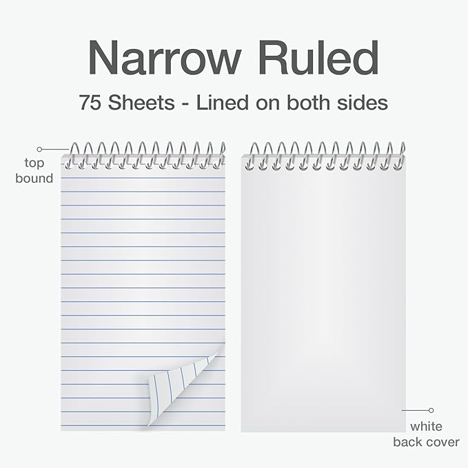 Oxford Spiral Memo Pads, Top Wire Bound, 3 x 5 Inch Pocket Notepad, College Ruled, Assorted Primary Colors, 75 Sheets, 5 Pack (25091)