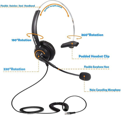 VoiceJoy Corded Headset with Microphone for Cisco IP Telephone 7940 7960 7970 7962 7975 7961 7971 7960 8841 9941 M12 M22 and All 79xx Series