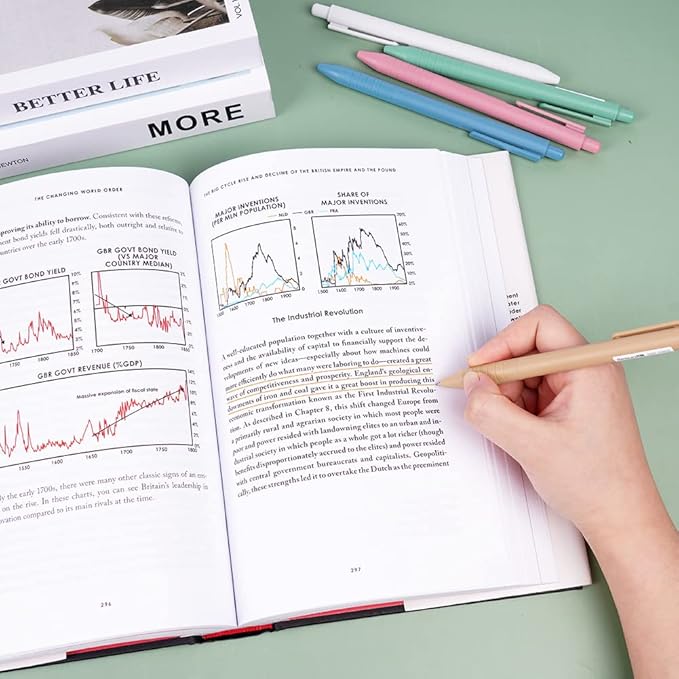 AUAUY Colored Retractable Gel Pens, 5PCS Cute Retractable Quick Dry Gel Ink Pen, Cute Pens 0.5mm Medium Point Quick Drying for Writing Drawing Journaling Note Taking School Office Home