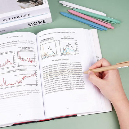 AUAUY Colored Retractable Gel Pens, 5PCS Cute Retractable Quick Dry Gel Ink Pen, Cute Pens 0.5mm Medium Point Quick Drying for Writing Drawing Journaling Note Taking School Office Home