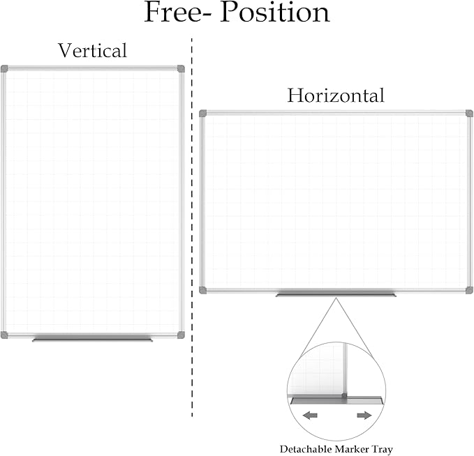 JILoffice Magnetic Dry Erase Planning Board, Grid Pattern White Board 48 x 36 Inch, Silver Aluminum Frame with Detachable Marker Tray for Office School and Home