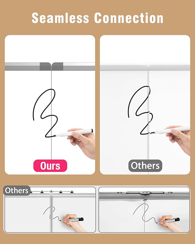48"X 48" Large Magnetic Dry Erase Whiteboard, Removable Wall Hanging Board with 4 Pens & 1 Dry Erasers & 6 Magnets, Sliver Aluminum Frame White