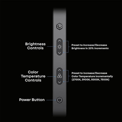 LUME CUBE Edge 2.0 LED Desk Lamp | Dimmable Home Office Desk Light with USB Charging Port & Strong Swing Arm | Adjustable Color Temperature and Brightness | Circle Webcam Light - Black 2pk