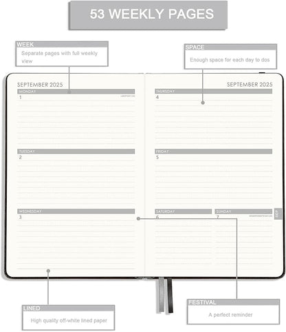 2025 Planner - Planner 2025 Weekly and Monthly with Stickers, JAN. 2025 - DEC. 2025, 5.75" X 8.25", 2025 Calendar Planner Premium Paper, Pen Holder, Inner Pocket and 44 Notes Pages