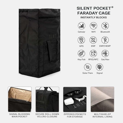 SLNT Utility EMP-blocking Faraday Bag for Computer Towers & Gaming Consoles - Military-Grade Water Resistant Nylon, Blocks EMP & Solar Flare to Protect Electronics from Damage