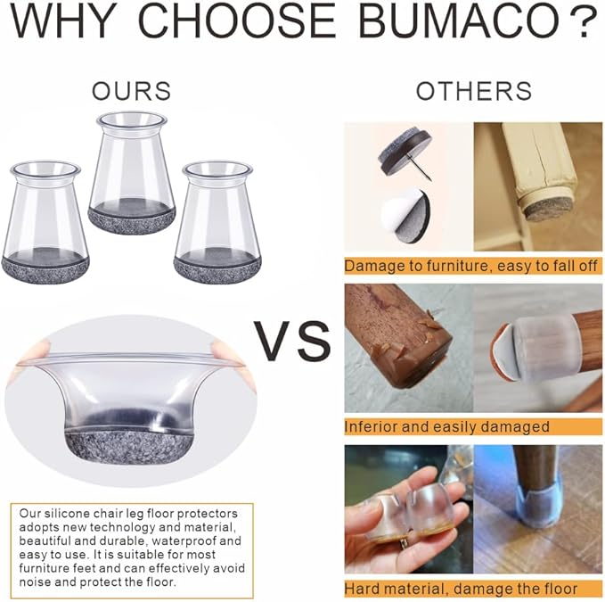 BUMACO Chair Leg Floor Protectors Chair Leg Protectors for Hardwood Floors Silicone Pads Covers to Protect Floors (Clear-20 Pcs, Universal XS 0.5"-0.9")