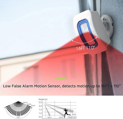 Caregiver Pager Wireless Motion Sensor Alert Room Bed Alarm and Fall Prevention for Elderly Dementia Patients (3 Receiver+2 Monitor Motion)