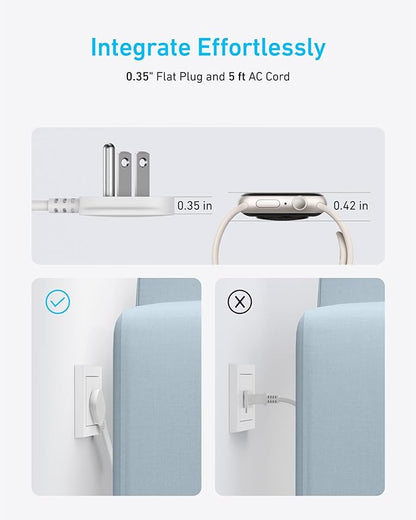 Anker Surge Protector Flat Plug Power Strip 2000J, 5ft Thin Extension Cord with 8 Outlets, 2 USB A and 1 USB C Port, 20W for iPhone15, Wall Mount, Compact for Home, Office, Room, TUV Listed