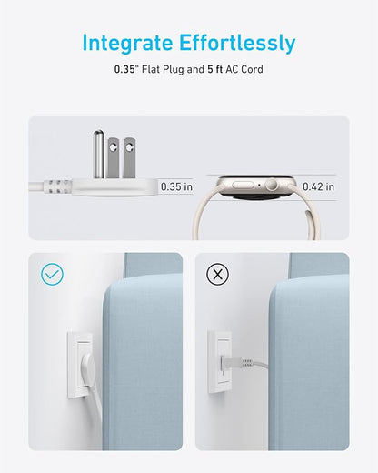 Anker Surge Protector Flat Plug Power Strip 2000J, 5ft Thin Extension Cord with 8 Outlets, 2 USB A and 1 USB C Port, 20W for iPhone15, Wall Mount, Compact for Home, Office, Room, TUV Listed