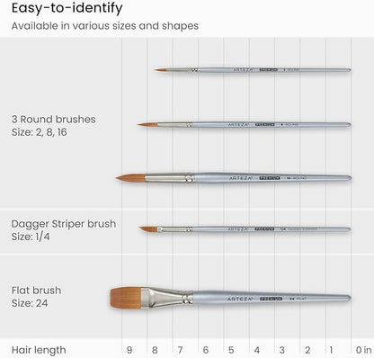 ARTEZA Watercolor Paint Brushes, Set of 5, Assorted Shapes, Synthetic Soft-Bristle Brushes