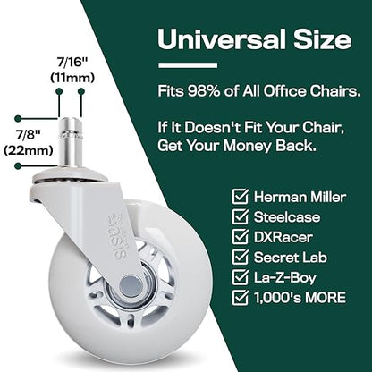 The Original Roller Blade Office Chair Wheels (As Seen On PBS) - Incredibly Smooth & Quiet Rolling Casters - Safe for Hardwood Floors & Carpet - Easy Installation with Universal Fit - Set of 5 - White