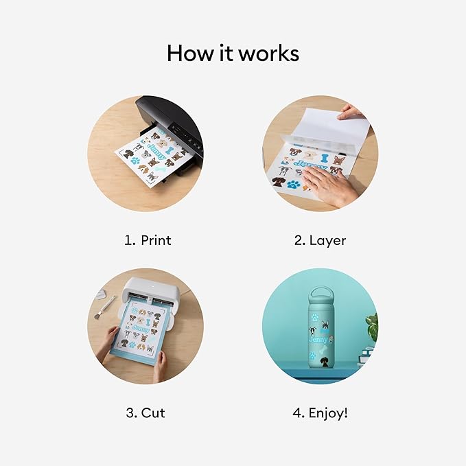 Cricut Waterproof Sticker Paper - US Letter Size (8.5in x 11in), Sticker Paper for Printer, Compatible with Cricut Maker, Explore 3, & Cricut Joy Xtra, Transparent (6 Ct)