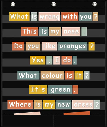 7+2 Pockets Standard Pocket Chart, Clear 7 Pockets Words Chart with 2 Extra Storage Pocket for Classroom Home Office Use,Large Size:33.2”x 28” Letter Cards, Word Wall and Sentence Strips.