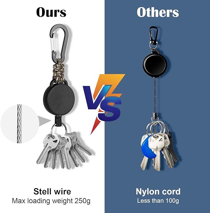 Retractable Keychain Heavy Duty Carabiner Badge Holder Retractable Badge Reel ID Holder Steel Retractable Cord and Paracord Extendable Key Ring 4 Pack