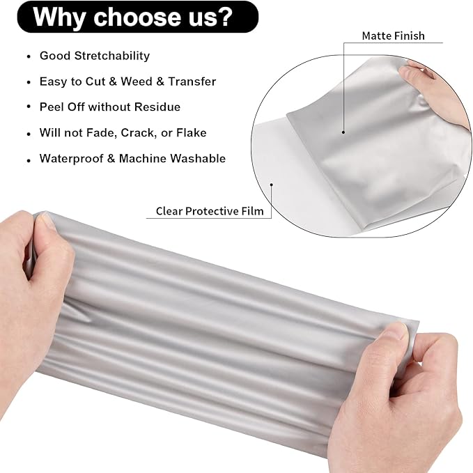 VINYL FROG Heat Transfer Vinyl Roll HTV Vinyl - 12" x5ft Silver Iron on Vinyl for T-Shirts, Heat Press Vinyl for DIY Craft Designs (Silver)