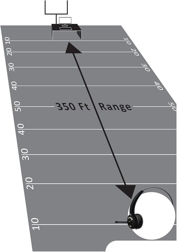 Handset Lifter for Leitner Wireless Headsets – Works with All Leitner Wireless Headsets