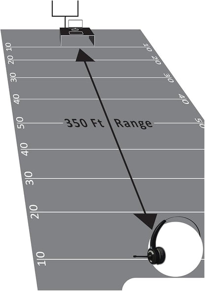 Handset Lifter for Leitner Wireless Headsets – Works with All Leitner Wireless Headsets