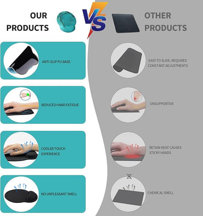 eulps Mouse Pad with Wrist Rest, Comfortable Computer Mousepad with Gel Wrist Support Smooth Surface and Non-Slip PU Base for Pain Relief, Laptop, Office & Home (Calm Lake)