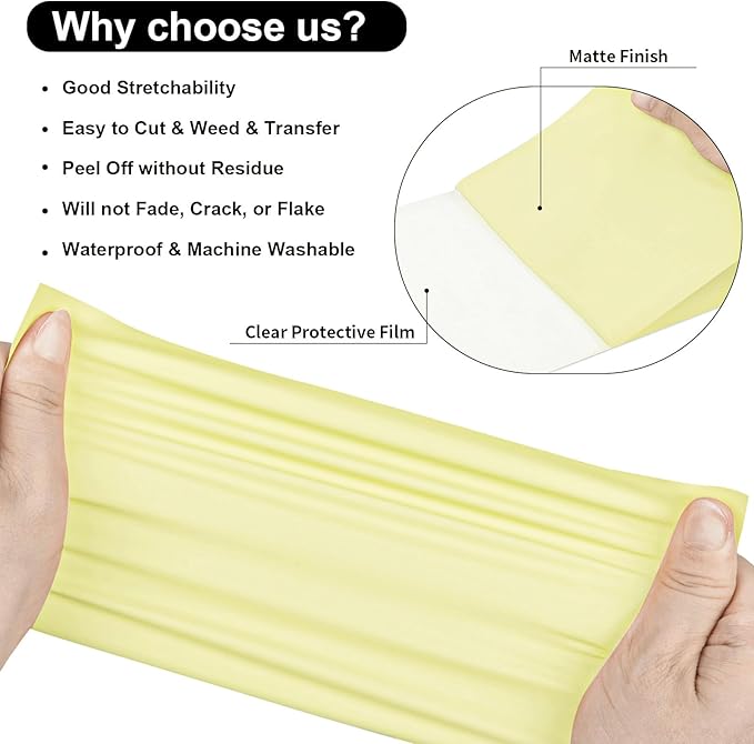 VINYL FROG Heat Transfer Vinyl Roll HTV Vinyl - 12" x5ft LemonChiffon Iron on Vinyl for T-Shirts, Heat Press Vinyl for DIY Craft Designs (LemonChiffon)