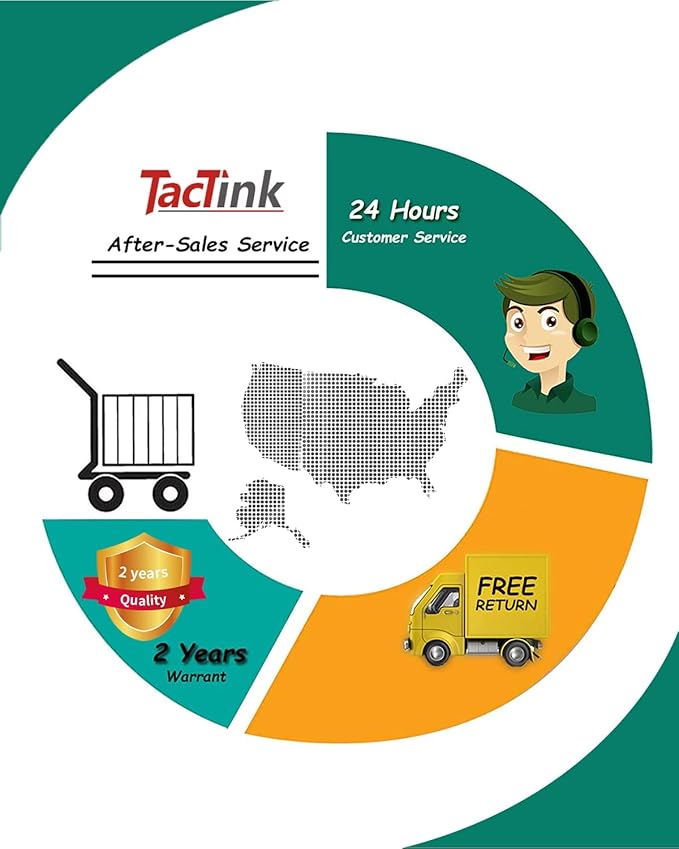 LC401 Ink Cartridges Replacement for Brother LC401 XL LC-401 LC401XL to Use with Brother MFC-J1010DW MFC-J1012DW MFC-J1170DW Printer, 3 Pack (1 Cyan, 1 Magenta, 1 Yellow)