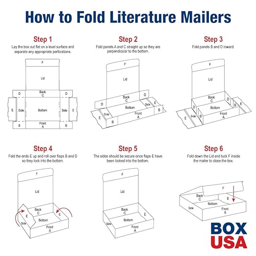 BOX USA BML13133 13"L x 13"W x 3"H, White (Pack of 50)